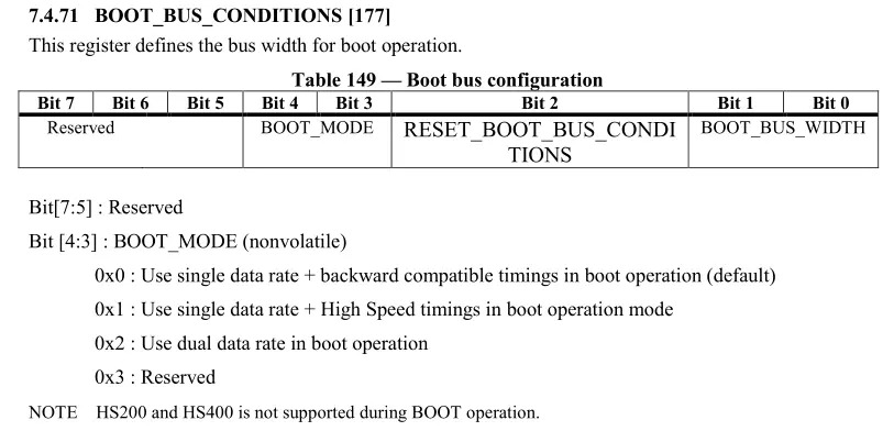 BOOT_BUS_CONDITIONS