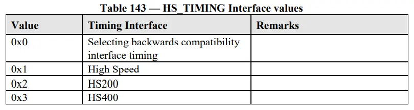 HS_TIMING Interface values